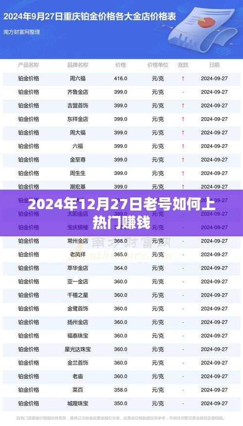 老号如何上热门赚钱？赚钱秘籍分享！
