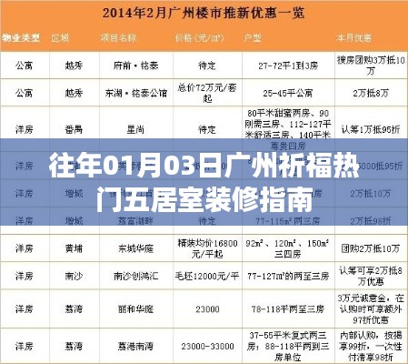 广州祈福热门五居室装修指南（详细攻略）