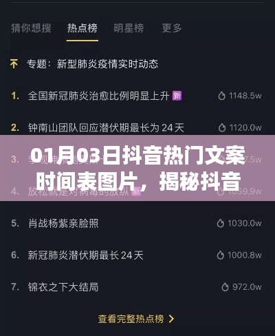抖音热门文案时间表图片揭秘，洞悉抖音热度秘籍