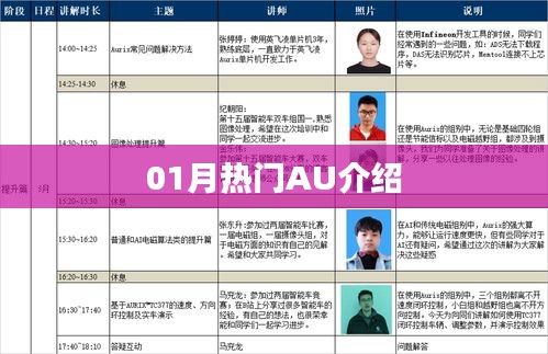 最新热门AU介绍，不容错过