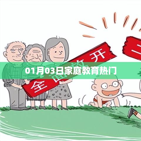 家庭教育热门话题解析