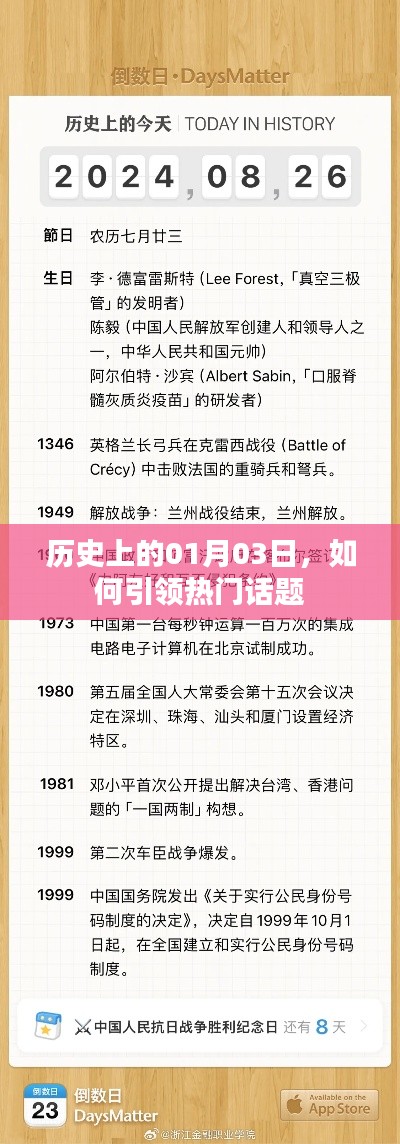 历史上的今天，揭秘一月三日如何引领热门话题