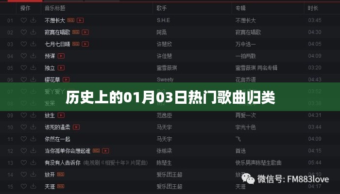 1月3日经典热门歌曲回顾