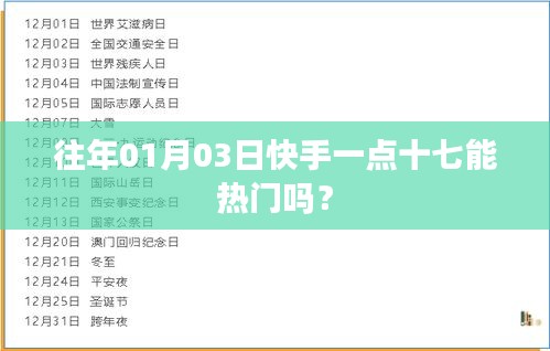快手一点十七能否上热门，日期与趋势分析