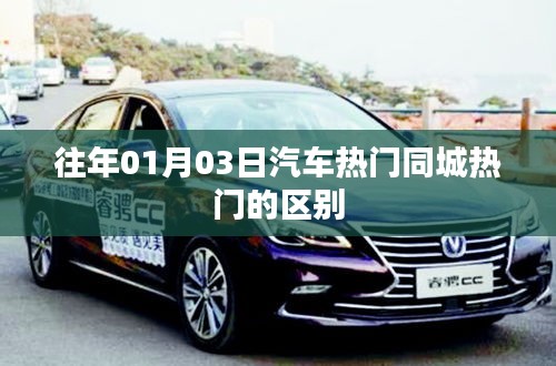 汽车热门与同城热门差异解析