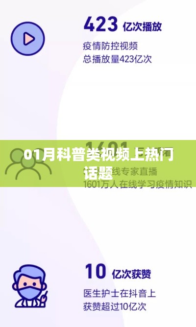 科普视频热门话题解析