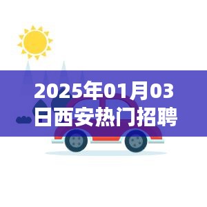 西安最新招聘热点，2025年求职指南
