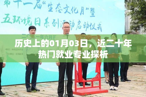 近二十年热门就业专业历史探析，聚焦一月三日的发展脉络