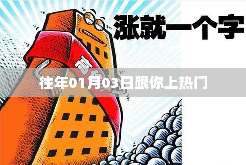 历年一月初三热门事件回顾