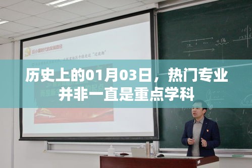 热门专业变迁，01月03日的历史节点与学科发展观察