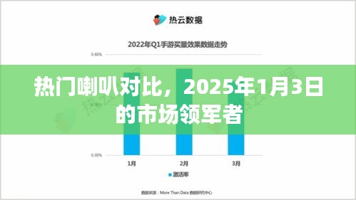 热门喇叭大比拼，市场领军者揭晓！