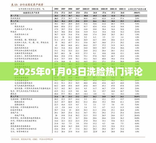 『2025年1月3日洗脸热门点评大揭秘』