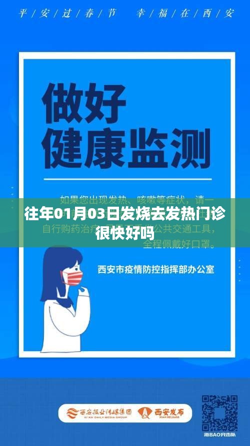 建议，发热患者去发热门诊诊治流程及时吗？