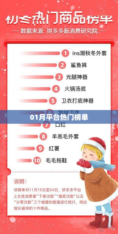 热门榜单来袭！一月份平台榜单盘点