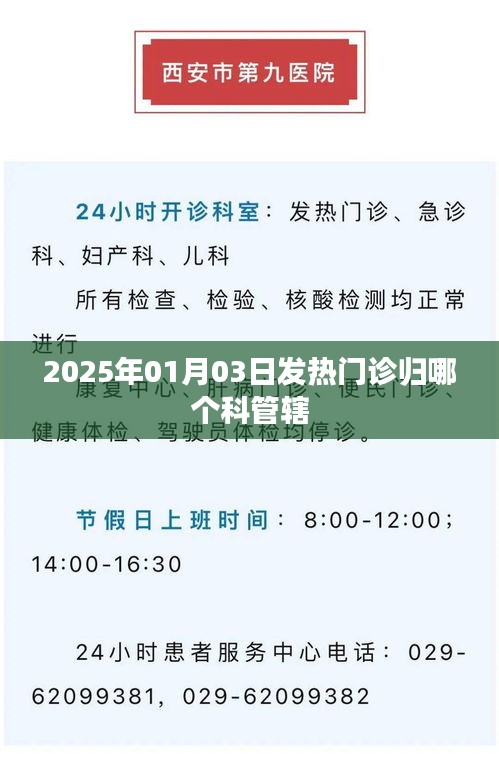 发热门诊的管辖科室及未来发展趋势