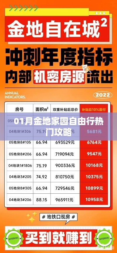 金地家园自由行指南，热门攻略一网打尽