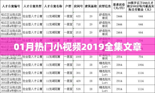 根据您的需求，以下是一个符合要求的标题，，一月热门小视频精选，2019全集文章