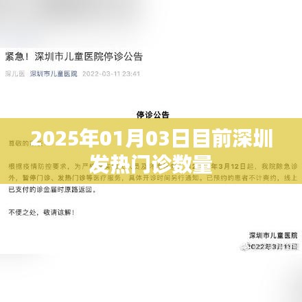 深圳发热门诊数量最新统计（截至2025年1月3日）