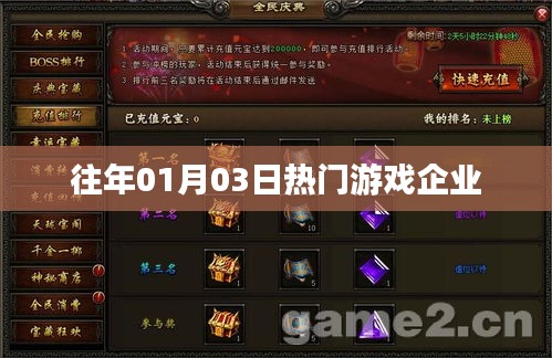 『历年一月初热门游戏企业盘点』