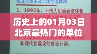 北京单位招聘历史热门事件，一月三日盛况回顾