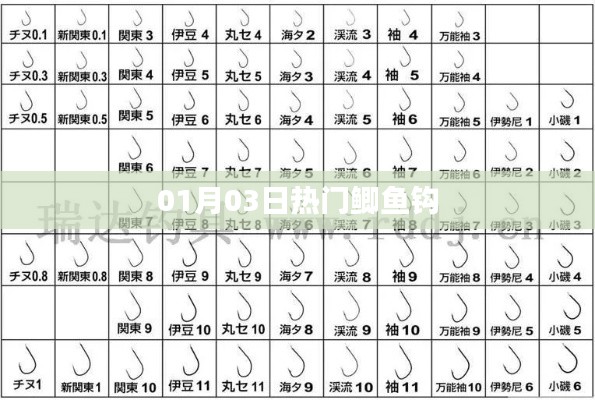 无独有偶 第3页