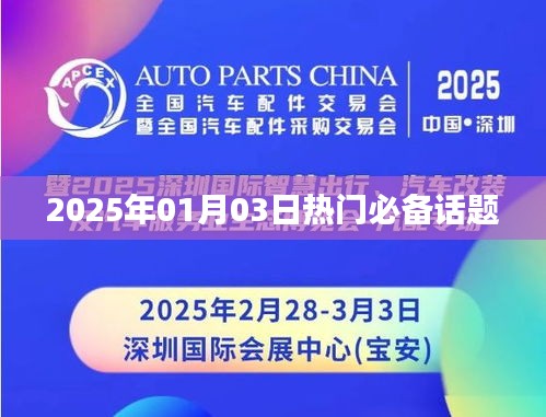 『一周热议话题，新年新趋势，热议话题一网打尽』