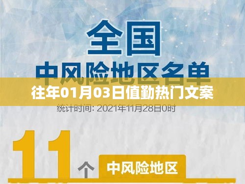 精选值勤文案，迎接新一年，值勤工作火热进行中