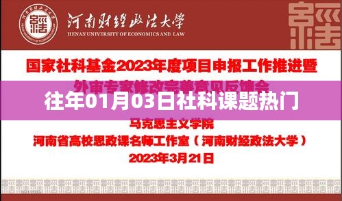 社科课题热门趋势分析，历年一月初三大盘点
