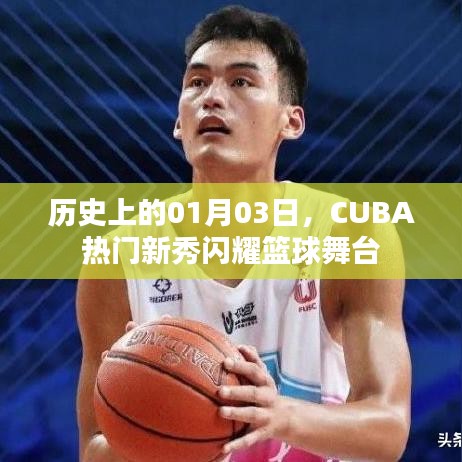 CUBA新秀篮球舞台闪耀时刻，历史上的1月3日，简洁明了，突出了您想要表达的内容，希望符合您的要求。