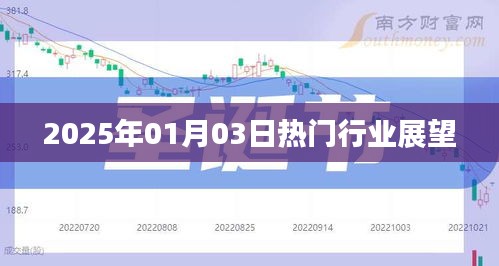 2025年热门行业展望，未来趋势展望