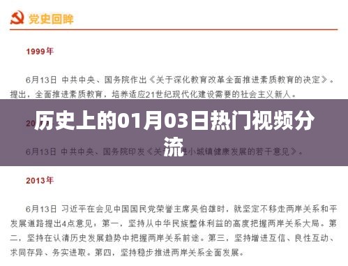 历史上的热门视频分流日期解析