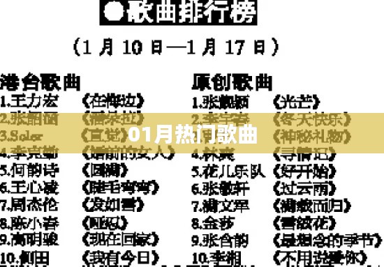 精选，一月份最火歌曲榜单