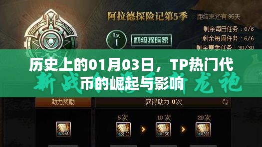 TP热门代币崛起日，影响与展望