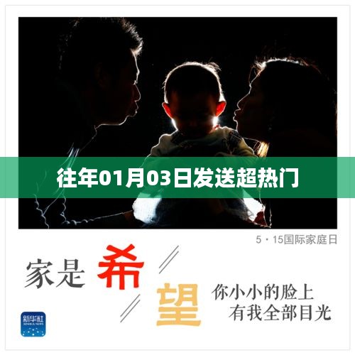 超热门内容分享，历年一月初三大放送