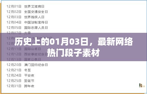热门网络段子素材，历史一月三日回顾