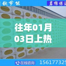 挤塑板历年热门事件回顾，一月份新春热议焦点