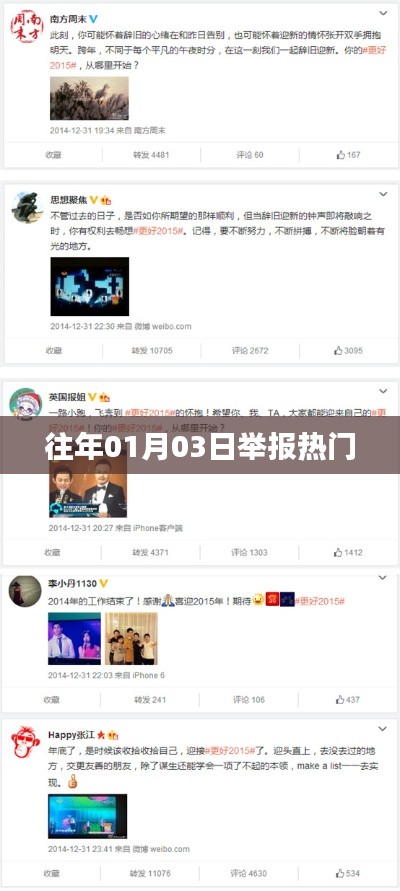 往年元旦后举报热点大盘点