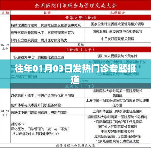 历年元旦后发热门诊专题报道速递
