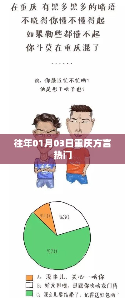重庆方言热门回顾，历年一月三日热议焦点