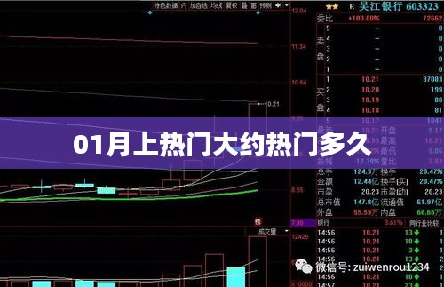 01月热门话题持续多久？热门趋势解析