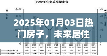 未来居住趋势与热门房子选择（2025年展望）