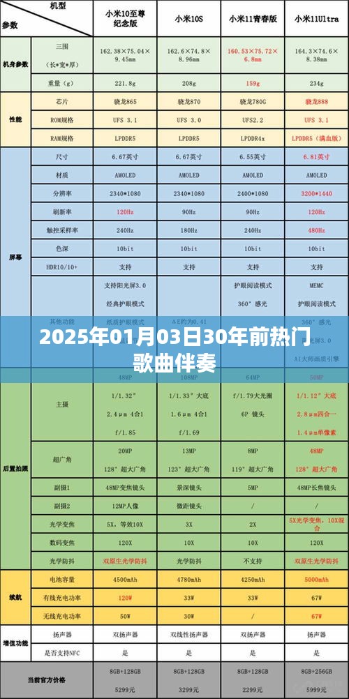 时光倒流！经典老歌伴奏重温，岁月旋律回味无穷