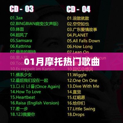 01月摩托热门金曲盘点
