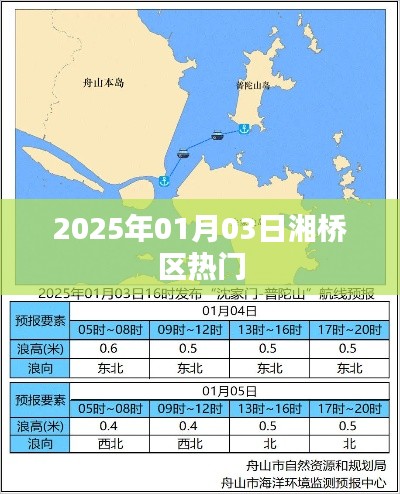 湘桥区热门活动一览（日期，XXXX年XX月XX日）