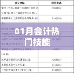 粗制滥造 第2页