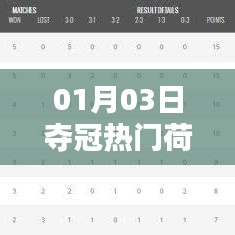 荷兰夺冠热门风采展现，实力引领赛场风潮