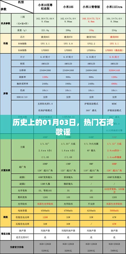 学贯中西 第2页