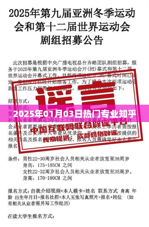 热门专业趋势解析，2025年展望