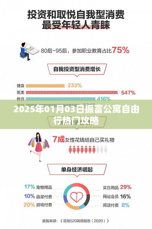 振富公寓自由行指南，热门攻略一网打尽