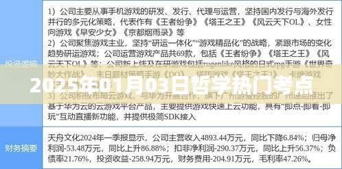哲学热门考点解析，2025年考试趋势展望